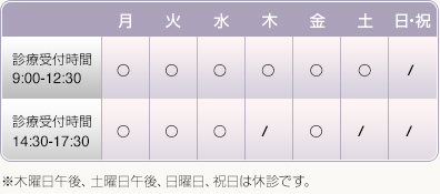 検査受付時間・院長診察時間